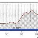 20070701 - Ghisallo